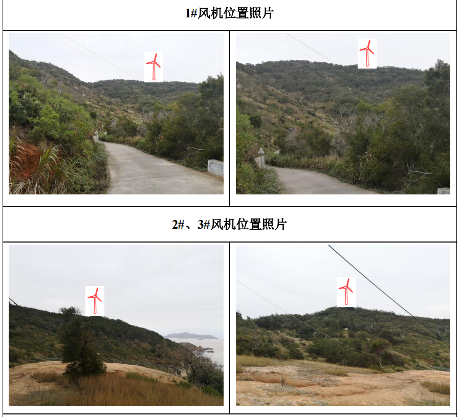 宁德霞浦西洋岛微电网示范项目水土保持方案报告书